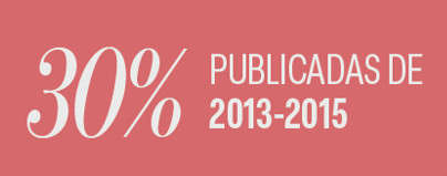 30 % Descuento