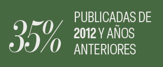 35 % Descuento